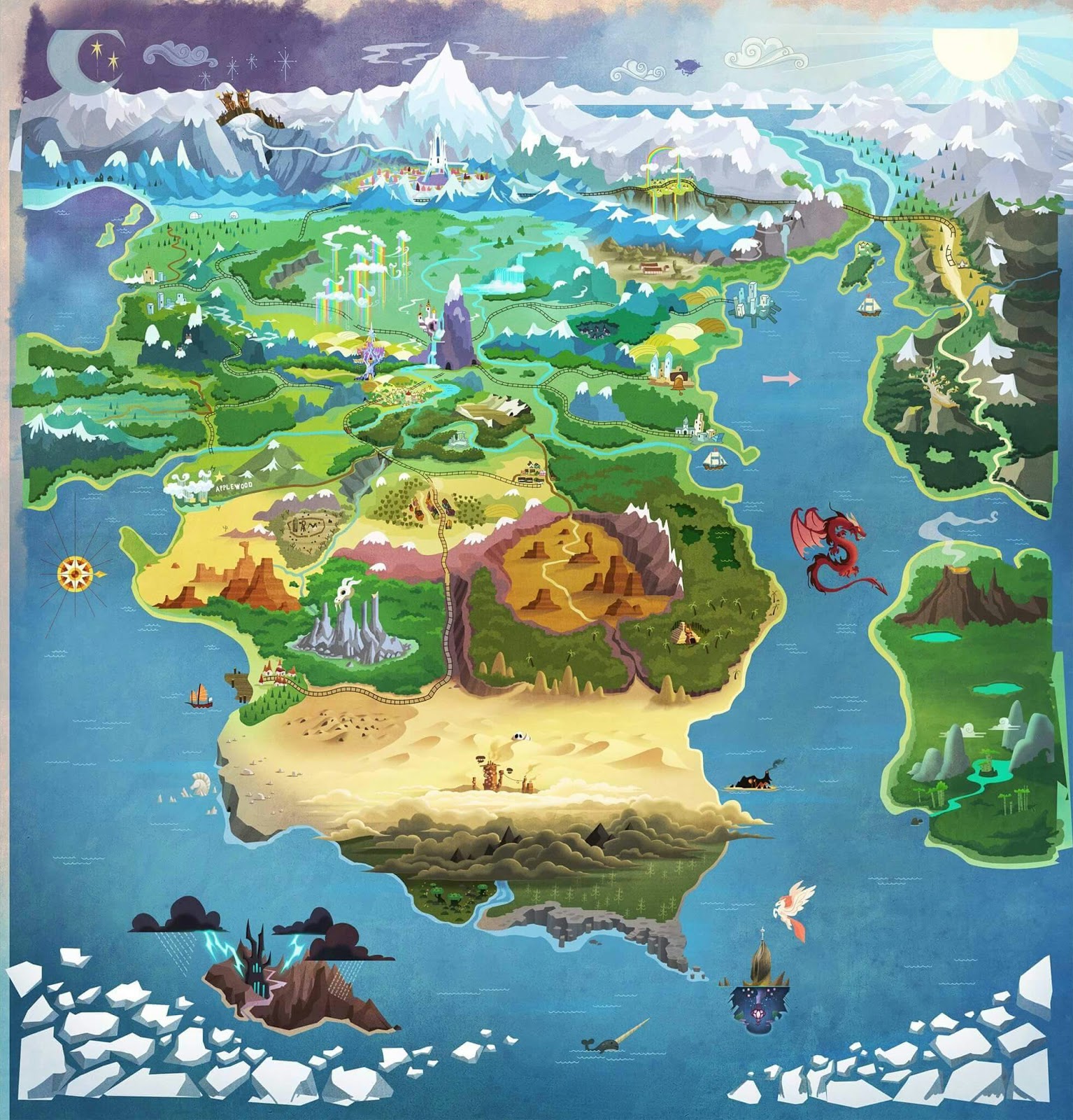 Map of Equestria